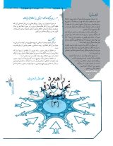 نشریه تربیتی اخلاقی خُلُق  (3/72)