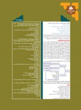 نشریه تربیتی اخلاقی خُلُق  (6/72)