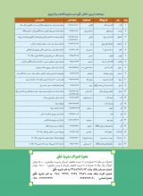 نشریه تربیتی اخلاقی خُلُق  (70/72)