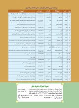 نشریه تربیتی اخلاقی خُلُق  (70/72)