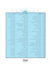 نشریه تربیتی اخلاقی خُلُق  (64/80)