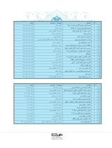 نشریه تربیتی اخلاقی خُلُق  (66/80)